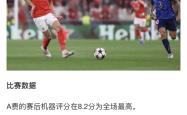 包含皇马替补上场改变战局，本菲卡防线瞬间崩溃！的词条