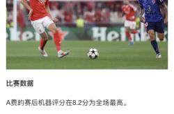 包含皇马替补上场改变战局，本菲卡防线瞬间崩溃！的词条