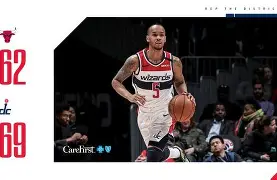 公牛客场绝杀奇才,篮网取得四连胜是真的吗